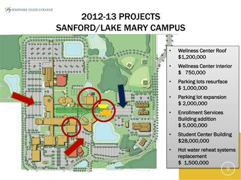 Where is Seminole State College located